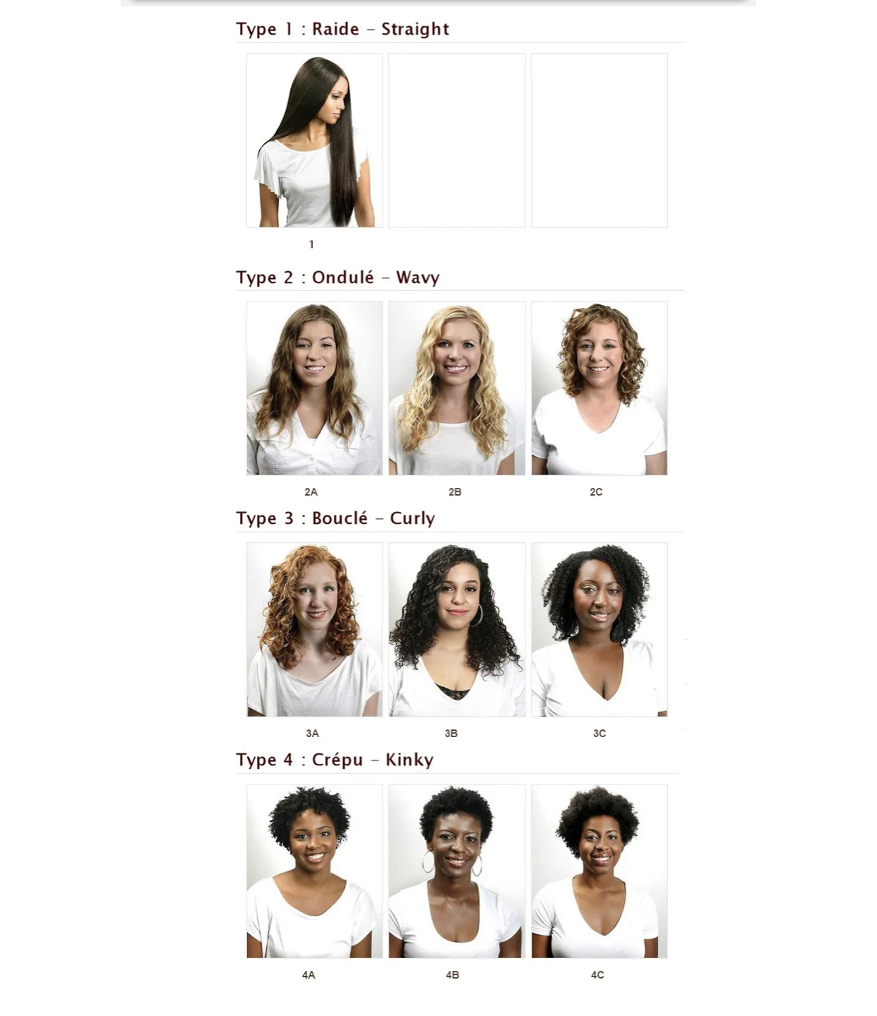 Les différents types de soins pour cheveux