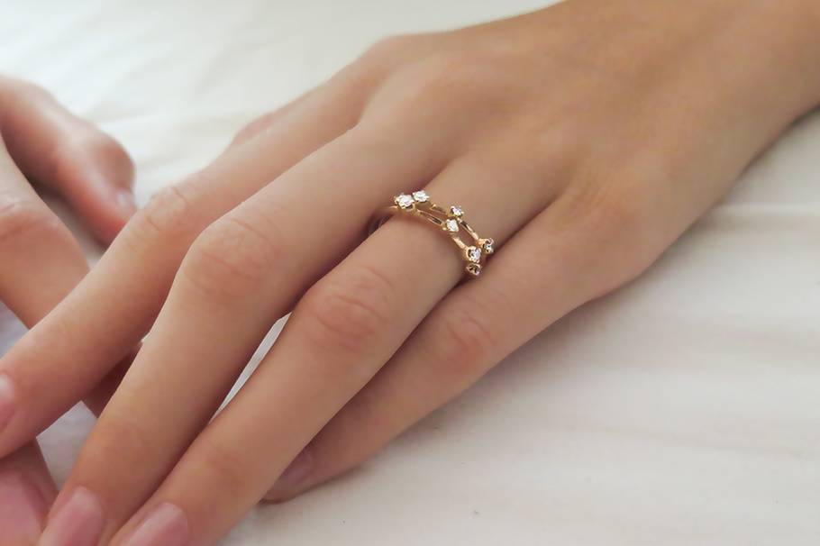 Quelle est la signification des bagues aux doigts ?